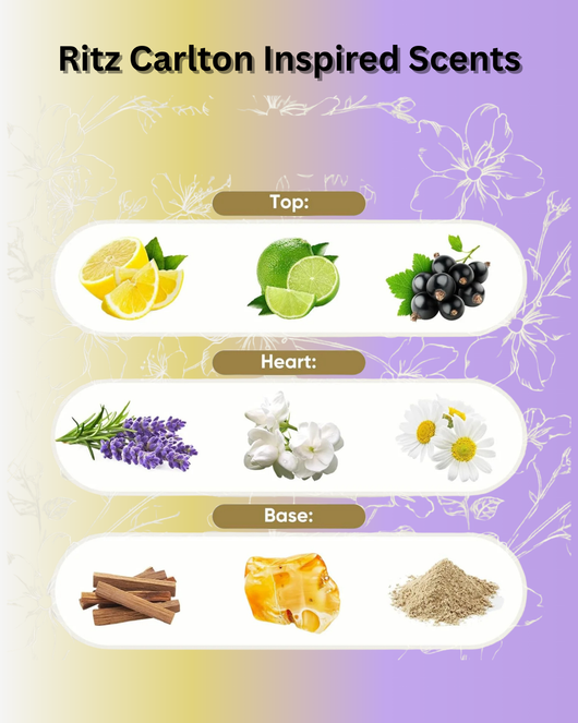 Del Mar Diffuser Oil
